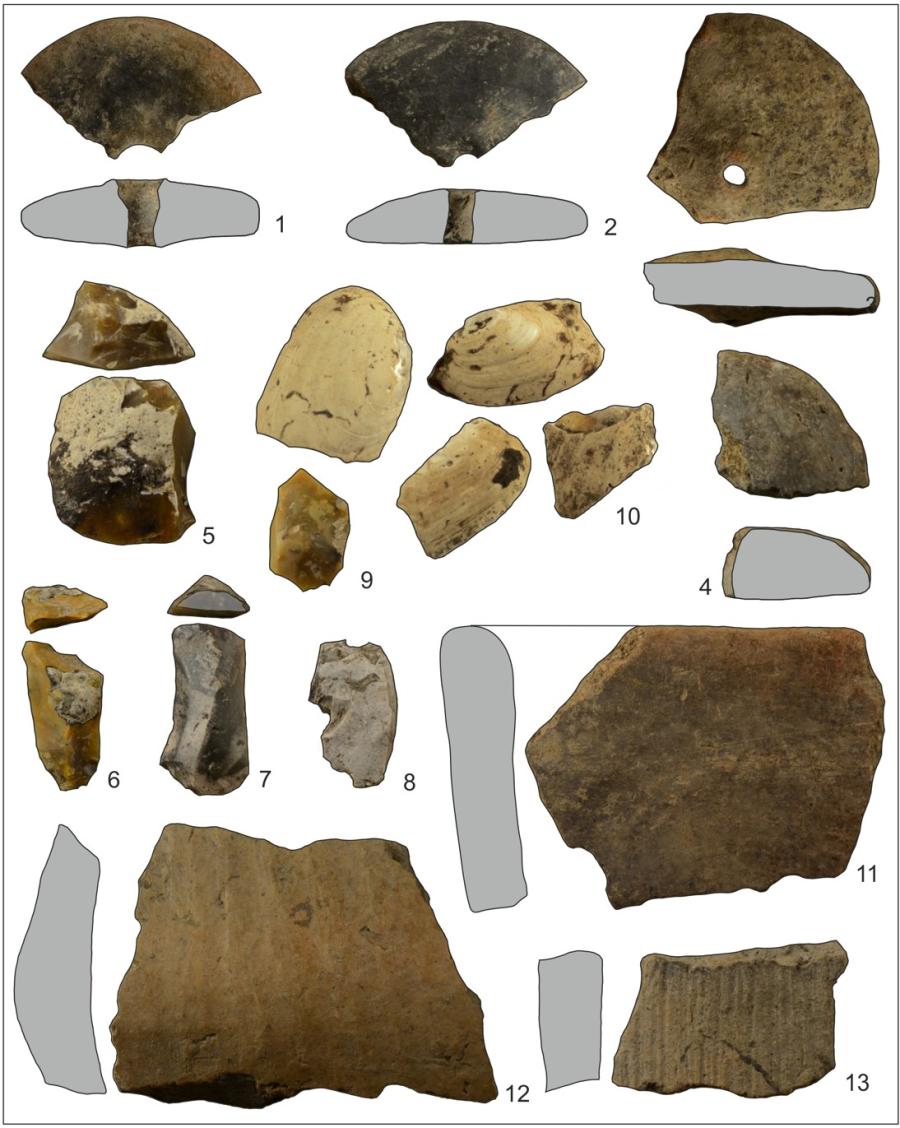 Praveké archeologické nálezy, eneolit – badenská kultúra Fotogaléria